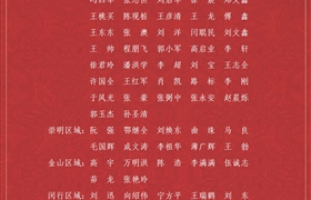 關(guān)于表彰獎勵2021年11月份優(yōu)秀員工的通報