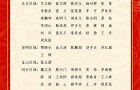 關(guān)于表彰獎勵2024年5月份優(yōu)秀員工的通報