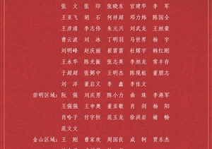 關(guān)于表彰獎勵五月份(2021.5)優(yōu)秀員工的通報